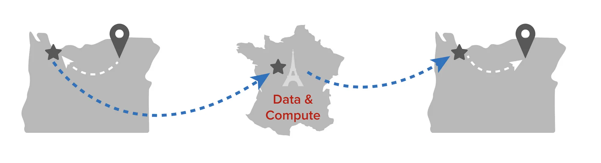 Lambda@Edge architecture