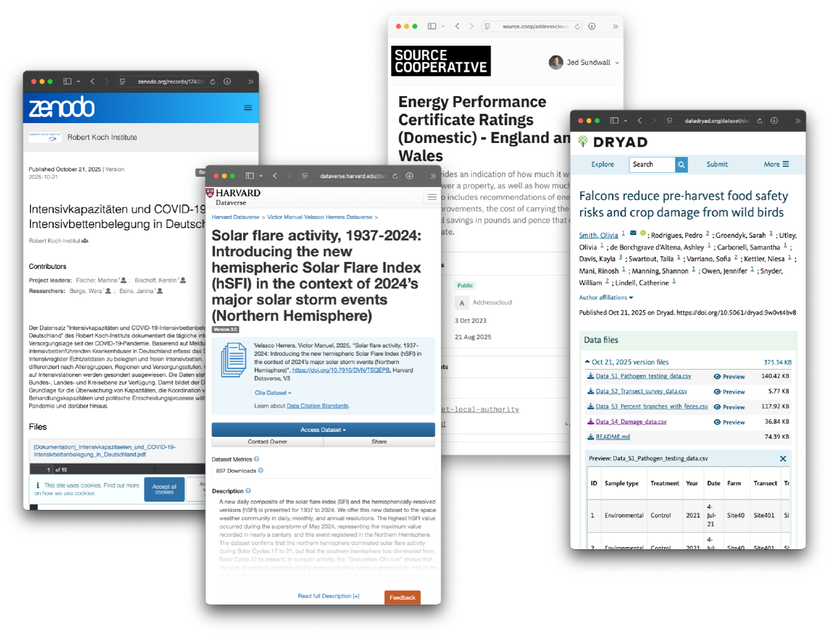 Data Product Carcinization